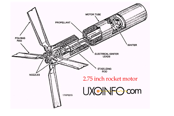2.75 inch rocket motor cut 2.75 inch rocket motor cut